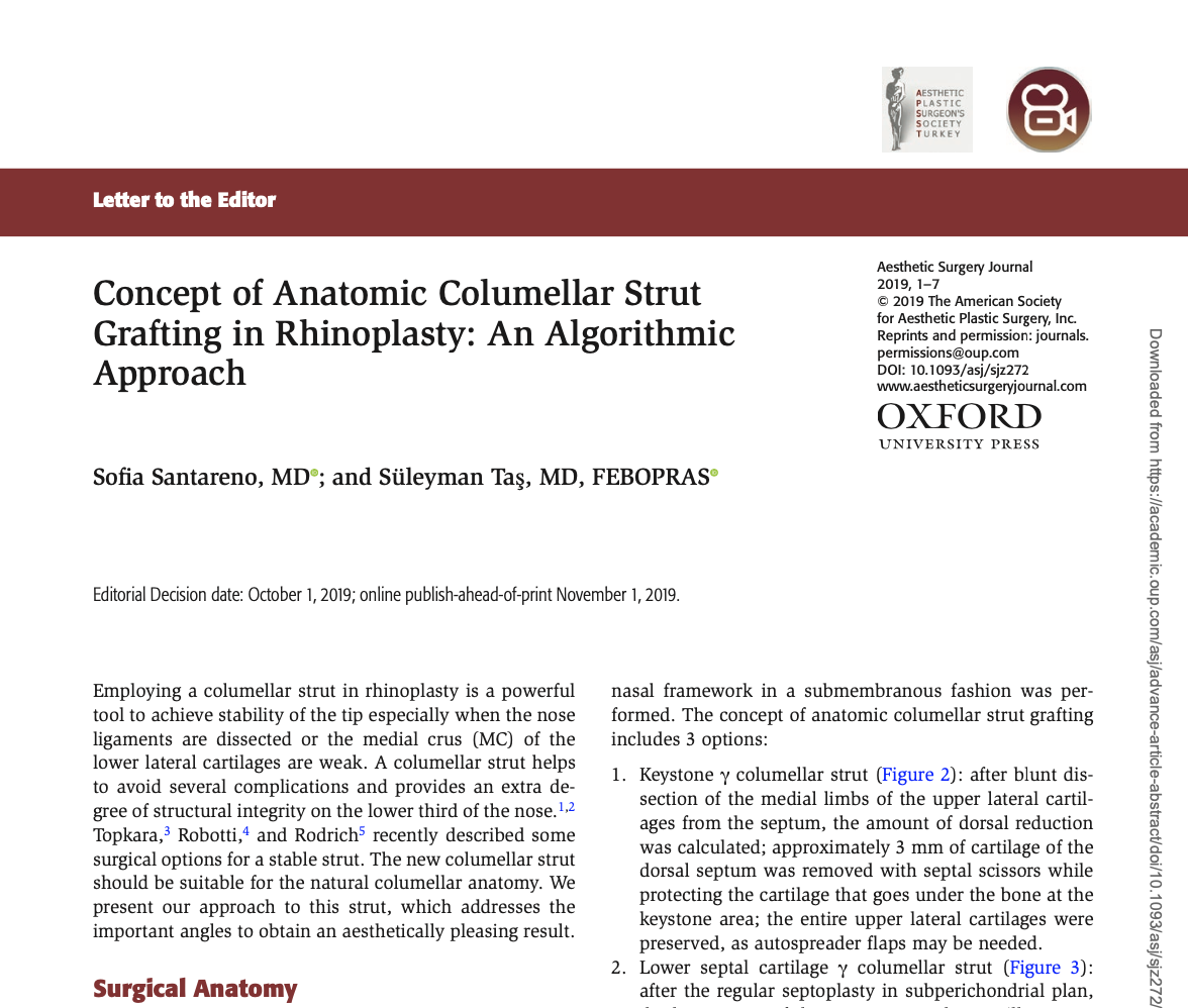 Concept of anatomic columellar strut grafting in rhinoplasty: an algorithmic approach